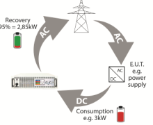 energy_recovery_new_EN_2806Tj9G0QtpJG6Z